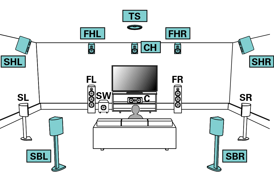 Pict SP Layout 13.1 Auro